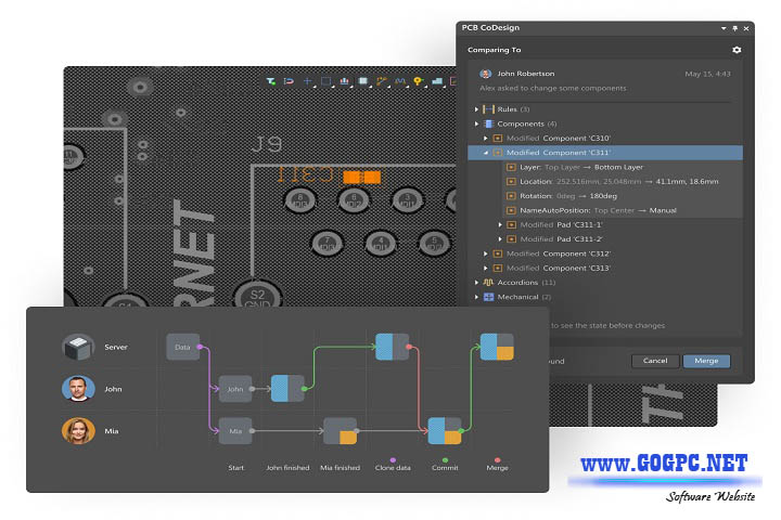 Altium Designer - Version 24.9.1 Build 31 x64 Free Download